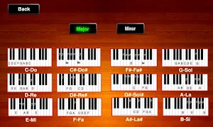 Trumpet Simulater Screenshot 2