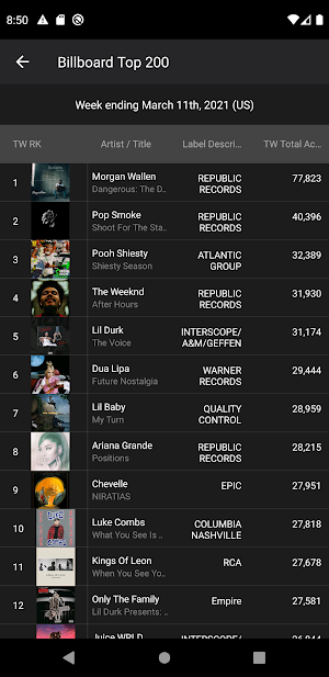 Music Connect (MRC) Screenshot 3