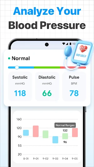 Heart Rate & Blood Sugar Care Screenshot 3