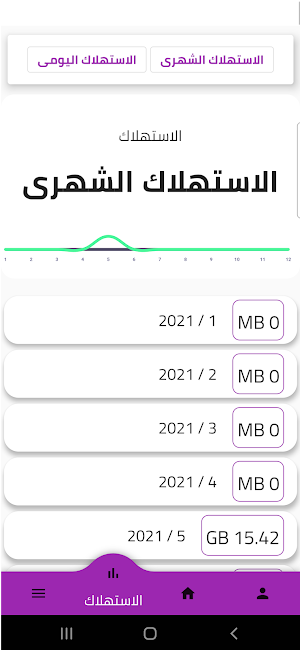 اشتراكى Screenshot 2