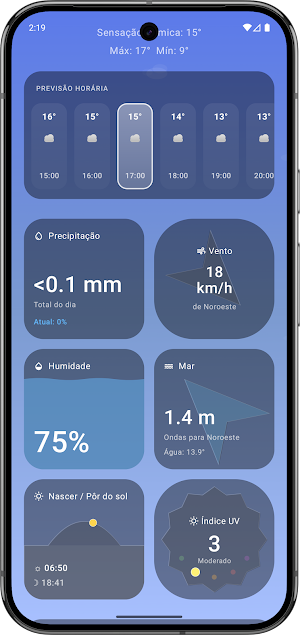 Meteo Portugal  Tempo e Mar Screenshot 1