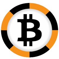 Coin Markets