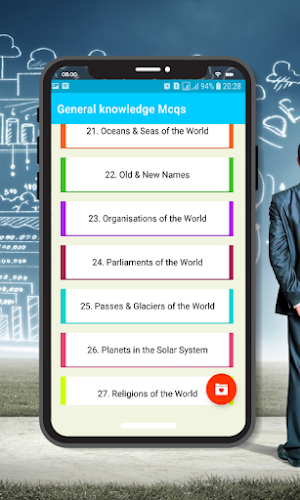 World General Knowledge MCQs Screenshot 3