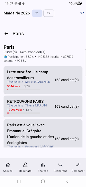 Ma Mairie 2026 - Municipales Screenshot 1