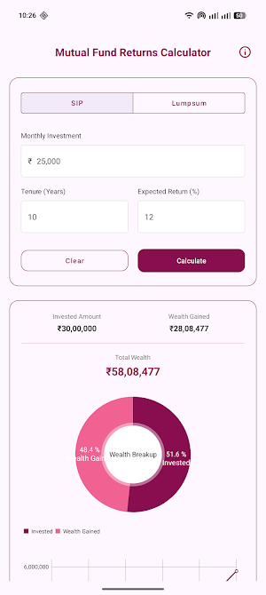 FinStack Pro: Business Toolkit Screenshot 3