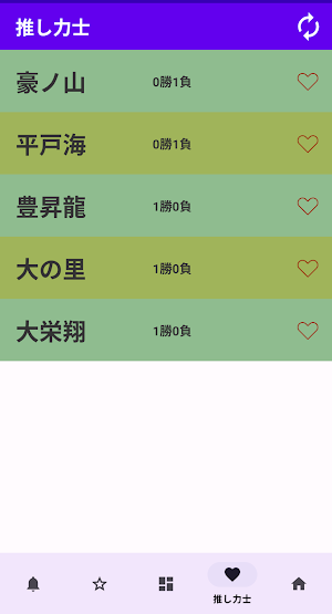 広告の少ない大相撲速報　大相撲の結果がすぐ分かる Screenshot 3