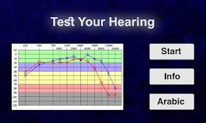 Test Your Hearing Screenshot 0