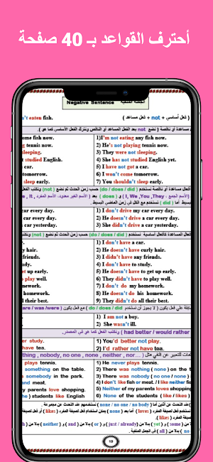 ملخص قواعد اللغة الانجليزية Screenshot 0