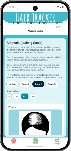 PCOS Buddy Screenshot 3