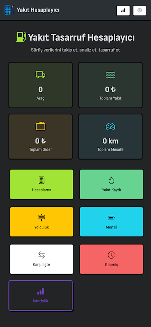 Yakıt Tasarruf Hesaplayıcı Screenshot 0
