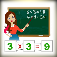 learn multiplication tables