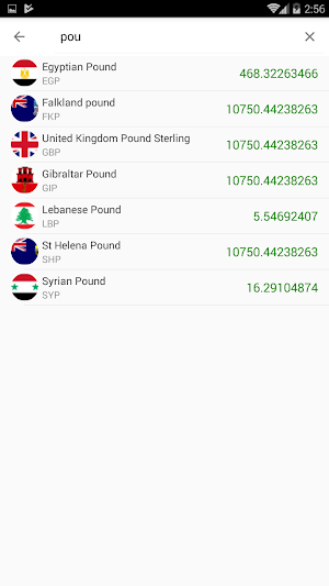 currency & Gold Price in Sierra Leone Screenshot 2