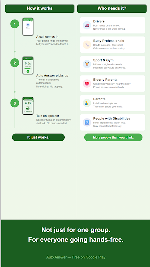 Auto Answer - Hands-Free Calls Screenshot 0
