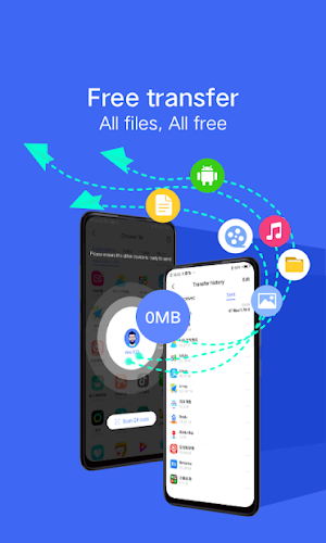 Share Everything  Videos , ima Screenshot 0