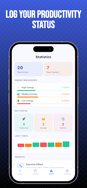 Daily Energy Level Log Screenshot 3
