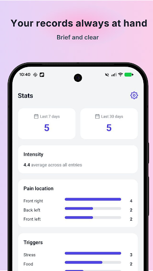 Headaches Screenshot 0