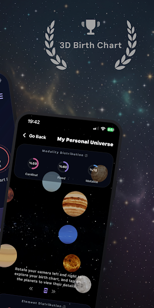 Astro soleil : Daily Horoscope Screenshot 1
