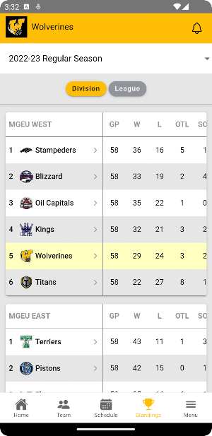Waywayseecappo Wolverines Screenshot 3