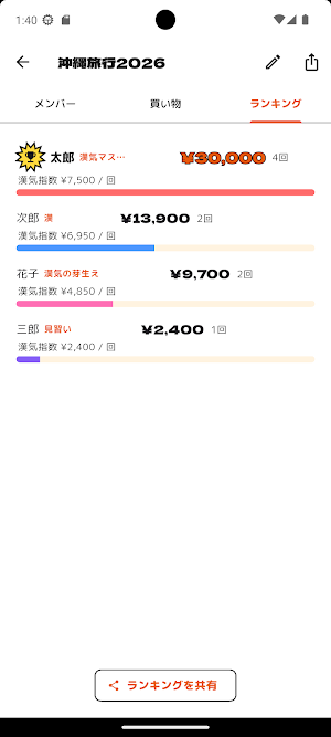 漢気旅 Screenshot 3
