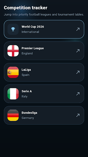 ScoreDeck: Live Scores Screenshot 2