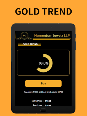 Momentum Jewelz LLP screenshot 7