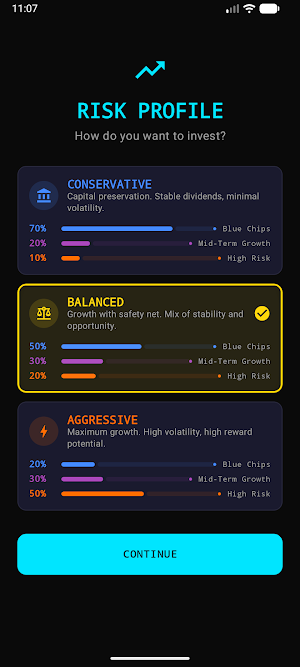 MarketAnalyzer Screenshot 0