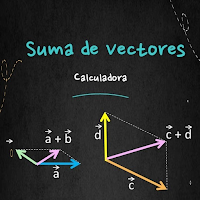 Suma de Vectores - Calculadora