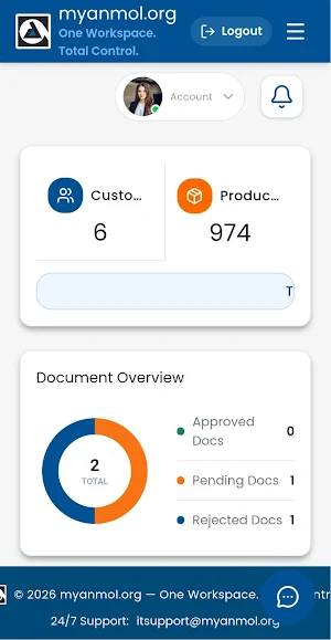 Myanmol Screenshot 3