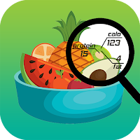 Calorie Counter, BMI, BMR, WHR