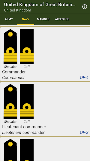 Military Ranks Screenshot 1