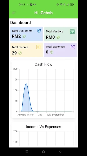 Senangakaun Screenshot 0
