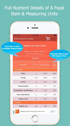 Sodium in Foods Screenshot 1