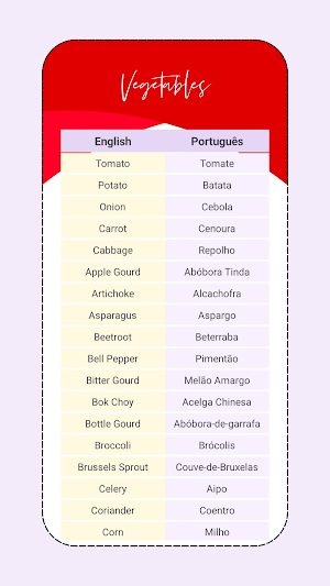 Vegetable Names in Portuguese Screenshot 3