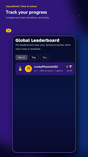 QuizzyWorld: Trivia & Culture Screenshot 0