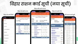 Bihar Ration Card List - Guide Screenshot 1