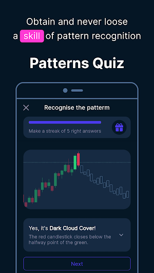 TradingCake – trading patterns Screenshot 2