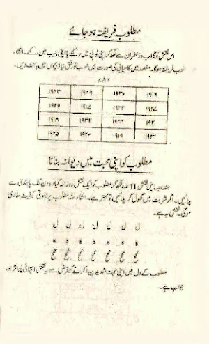Mohabbat E Naqsh Tavizaat Screenshot 3