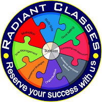 Radiant Classes