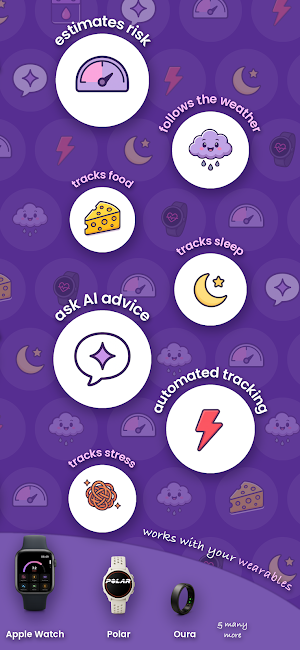 MigraineMe Smart AI Tracker Screenshot 1