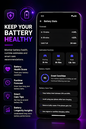 Fast Charge – Charging Monitor Screenshot 2