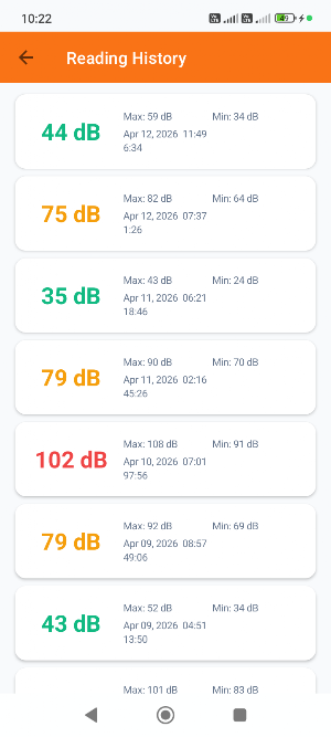Sound Meter - Noise Detector Screenshot 1