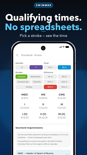 Swimmer: swimming, training Screenshot 3