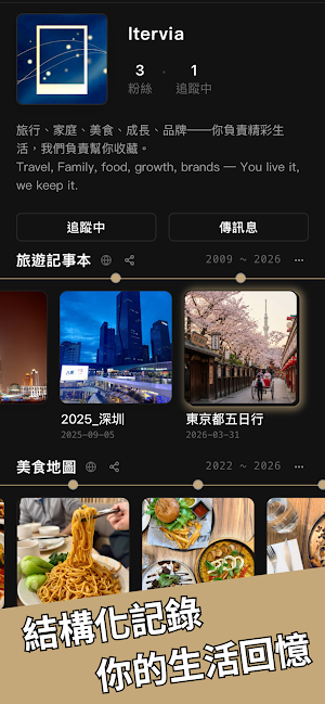 Itervia Screenshot 0