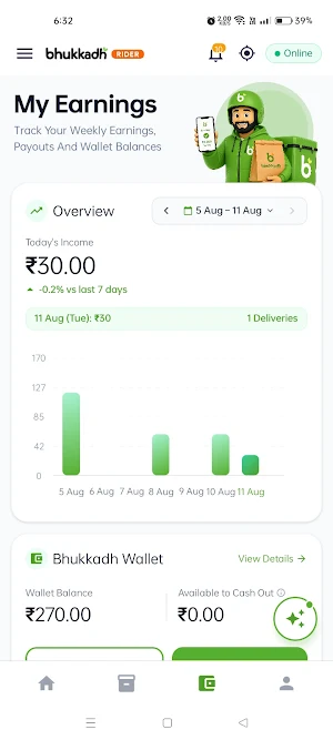 Bhukkadh Rider Screenshot 1