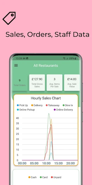ACE Manager Screenshot 1