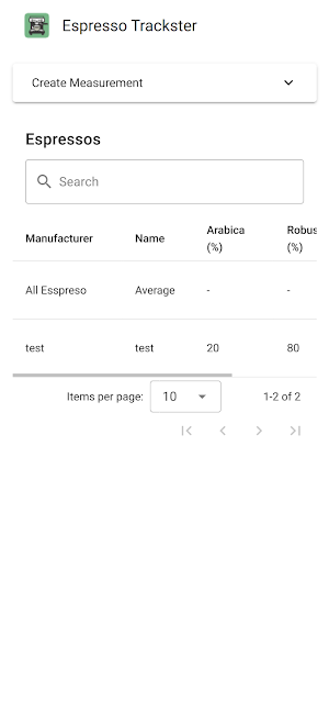 Espresso Trackster Screenshot 0