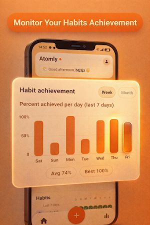 Atomly: Daily Habit Tracker Screenshot 2