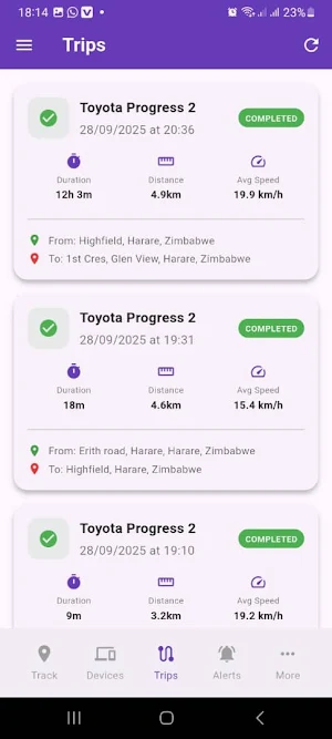 YoTracker Screenshot 3