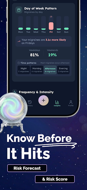 Claru – Migraine Tracker & AI Screenshot 2
