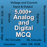 Analog and Digital MCQ